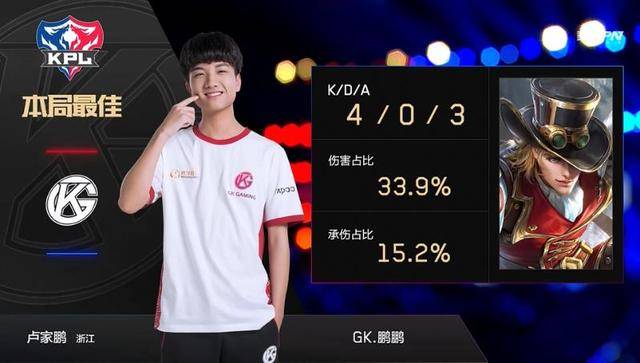 握上显得略 握上显得略