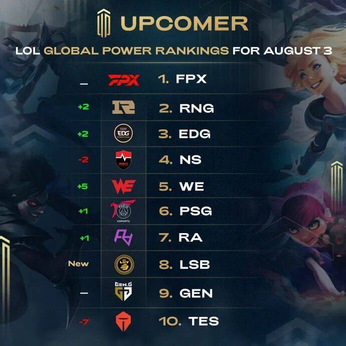 每一天都可 每一天都可