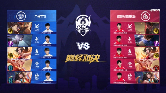 足球界的傳 足球界的傳