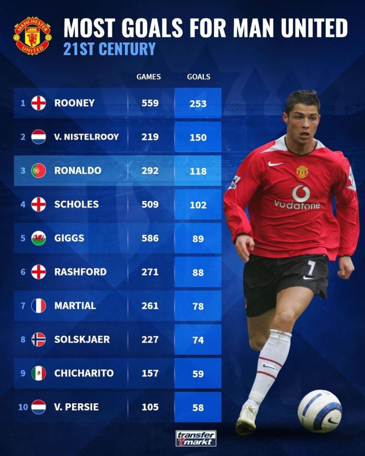 篮板控制 篮板控制